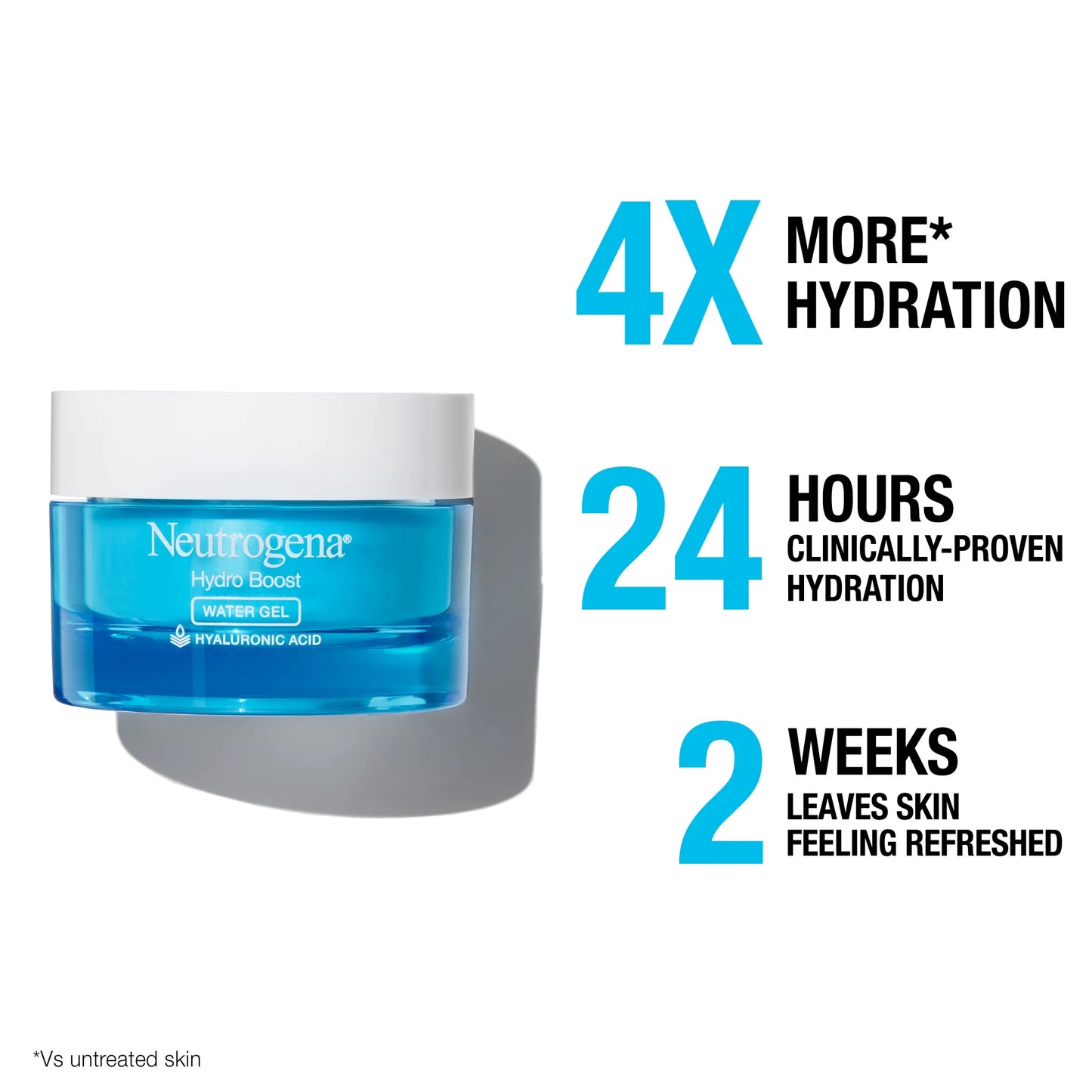 (2 Pack) Hydro Boost Water Gel Face Moisturizer Lotion with Hyaluronic Acid, 1.7 Oz - Puck's