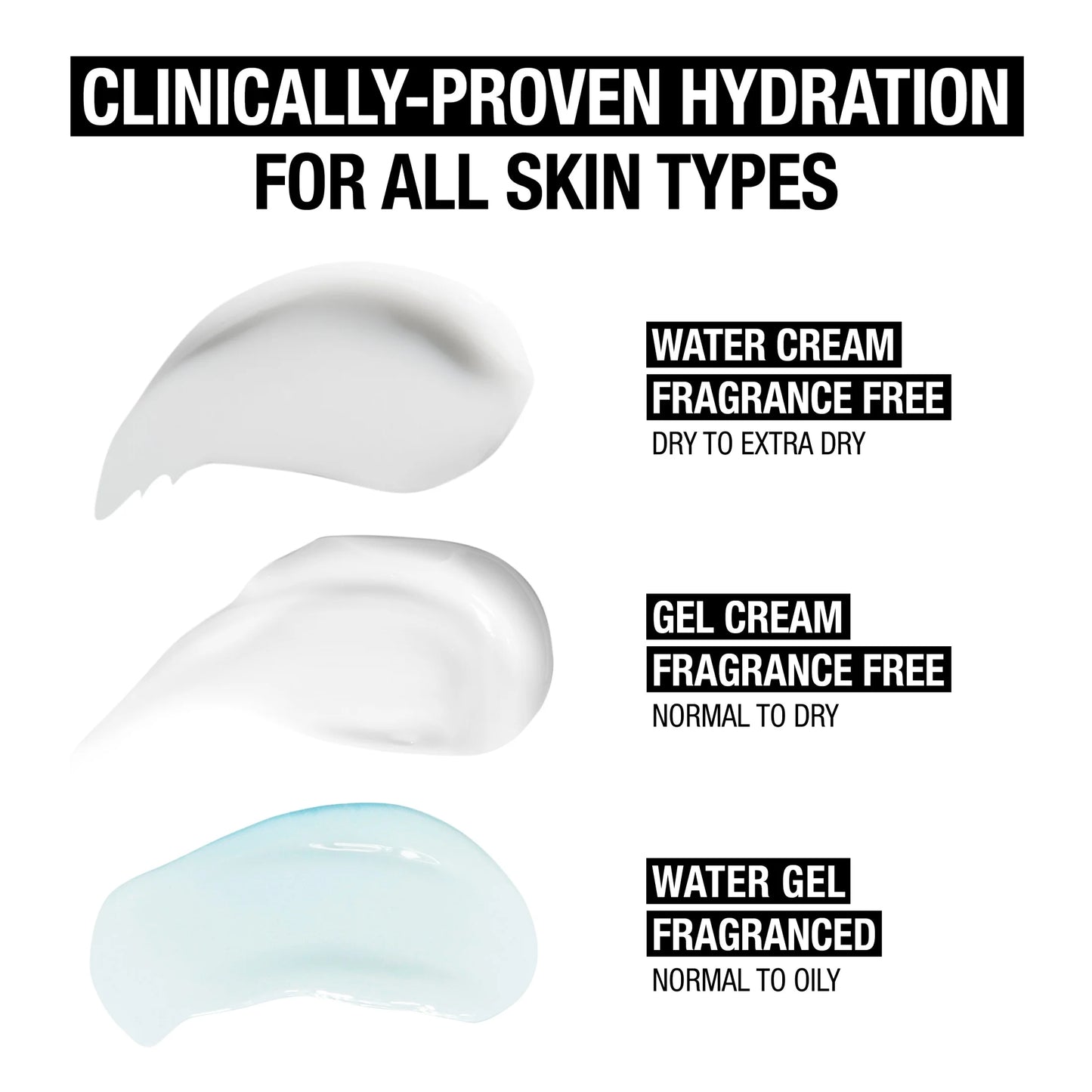(2 Pack) Hydro Boost Water Gel Face Moisturizer Lotion with Hyaluronic Acid, 1.7 Oz - Puck's