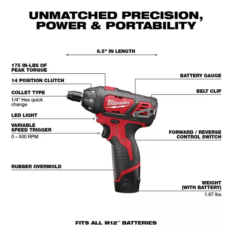 M12 12V Lithium-Ion Cordless 1/4 In. Hex Screwdriver Kit W/ Shockwaveimpact Duty Titanium Drill Bit Set (23-Piece) - Puck's