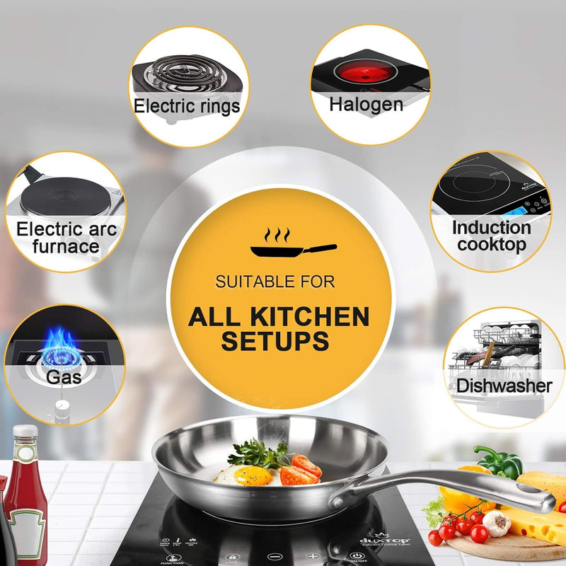 Tri-Ply Stainless Steel Frying Pan with Stay-Cool Handle, Professional 8 Inch Fry Pan with Induction Magnetic Bottom, Healthy Small Skillet, Dishwasher and Oven Safe - Puck's