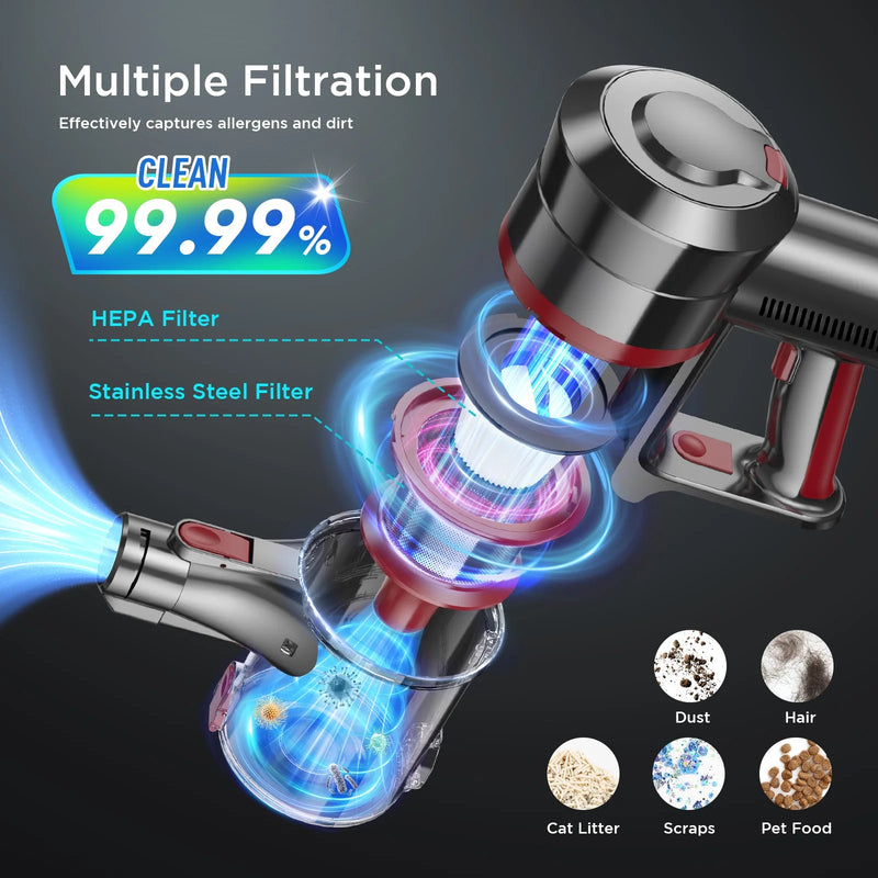 Cordless Vacuum Cleaner, 38000PA/450W 50Min 2500Mah for Home Pet Hair Carpet Wood Floor