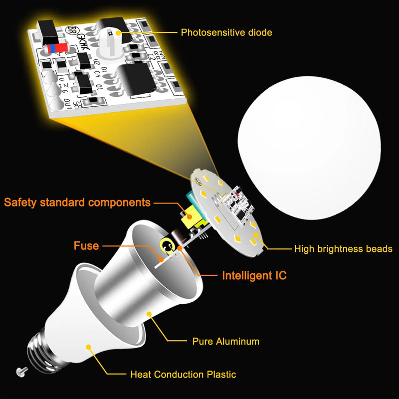 12W 8LED E27 Ball Bulb Auto Sensor Warm White - Puck's