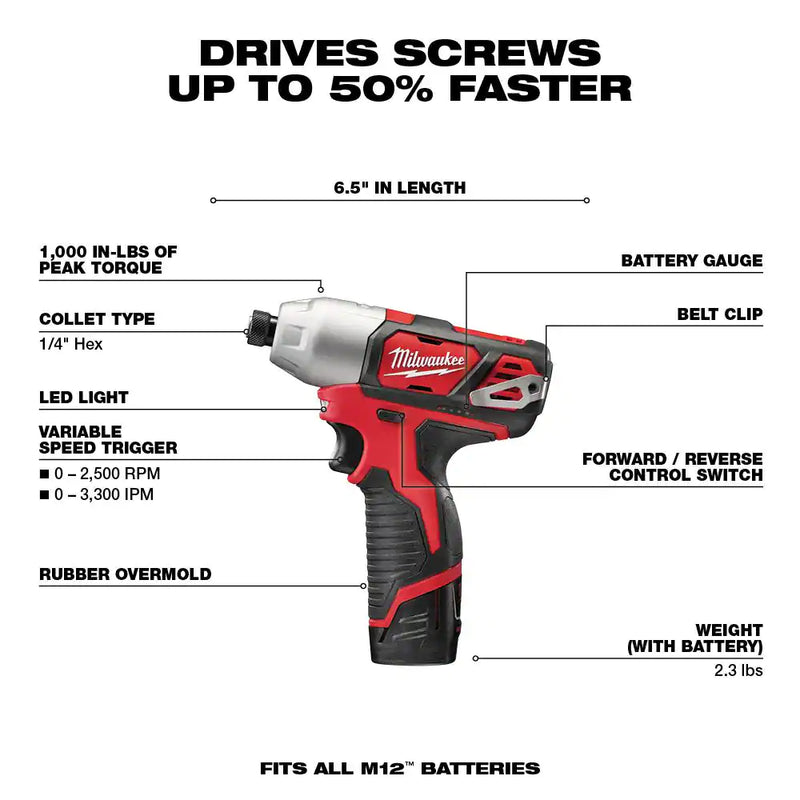 M12 12V Lithium-Ion Cordless Combo Kit (5-Tool) with Two 1.5 Ah Batteries, Charger and Tool Bag - Puck's