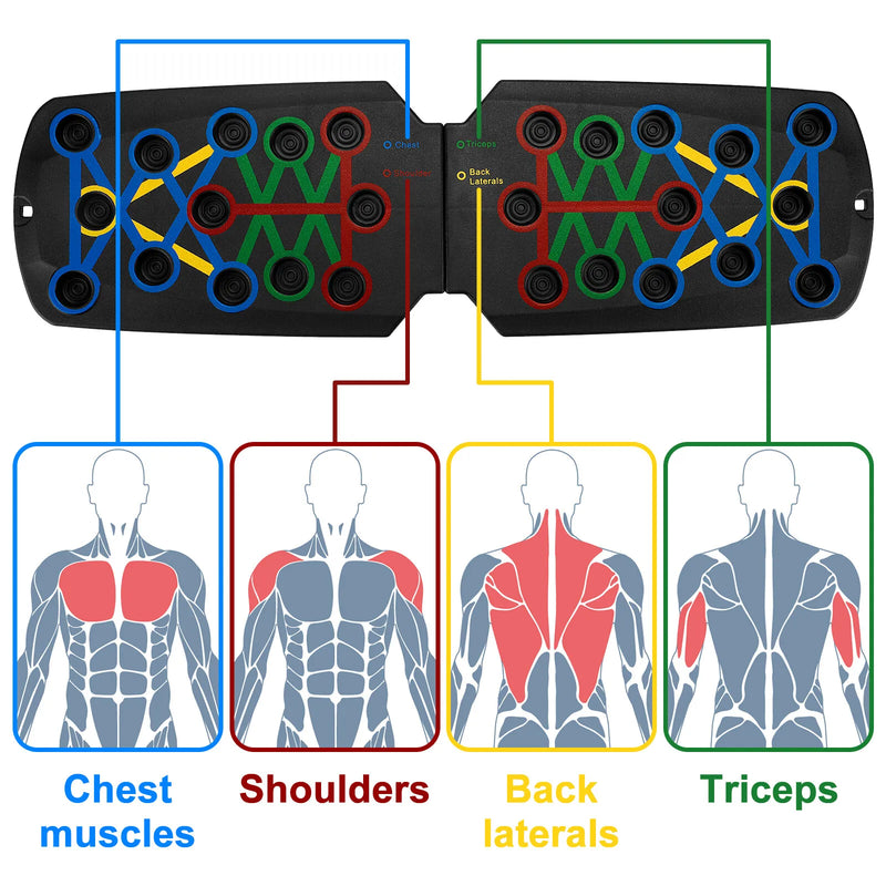 28 in 1 Push up Rack Board System Fitness Workout Train Home Gym Exercise Stands - Puck's