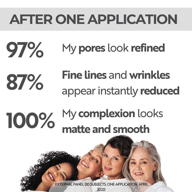 Magic Care Perfect Teint (1.01 Fl Oz) - Transparent Make Up, Skin Care Face Cream and Makeup Primer. Beauty Product That Is Known to Minimize Wrinkles & Pores, with Peptide Complex & Retinol - Puck's