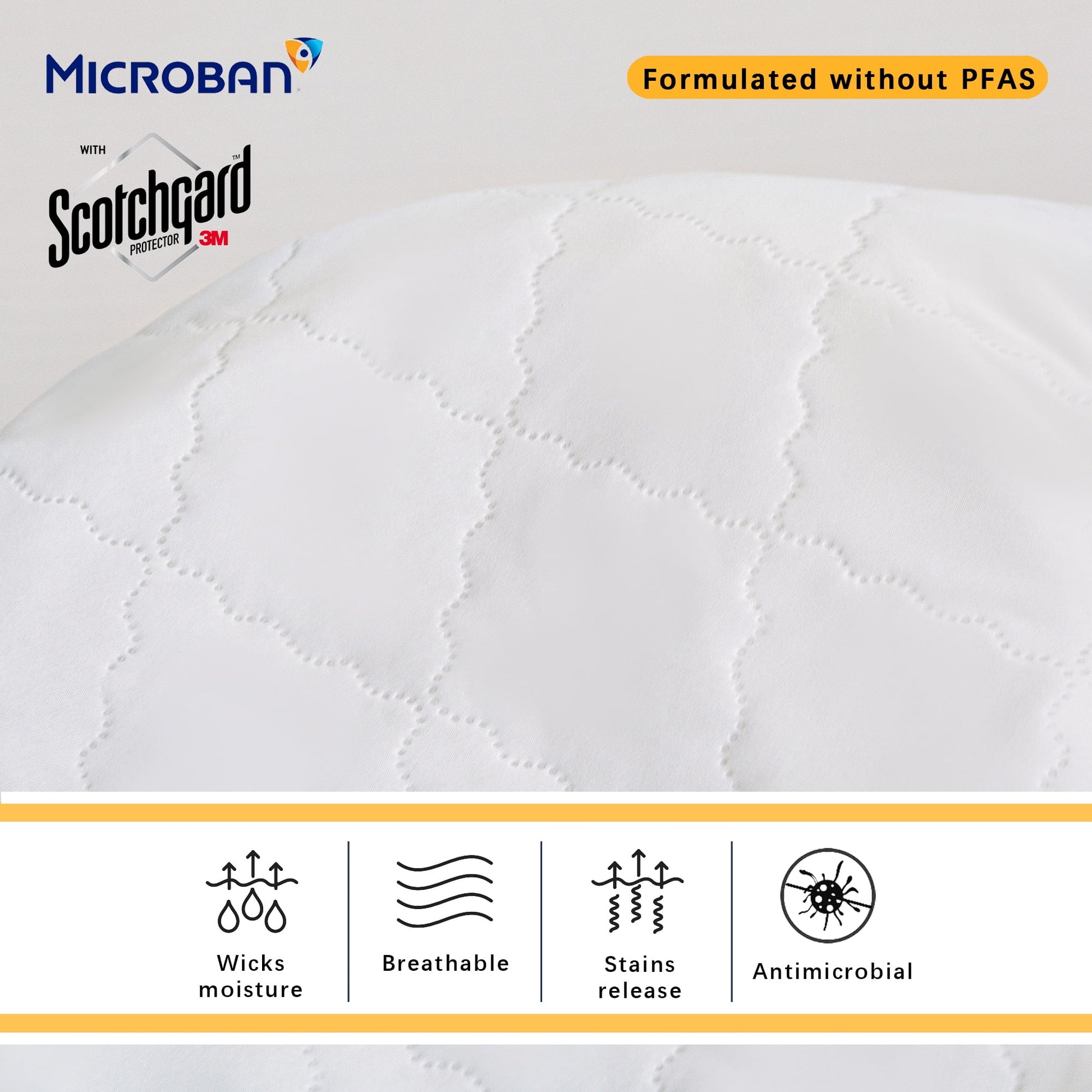 Waterproof Mattress Pad, Twin/Twin-Xl, 39 in X 80 In