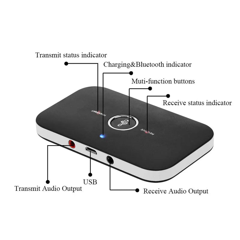 2 in 1 Bluetooth 4.1 Audio Transmitter & Receiver - Puck's