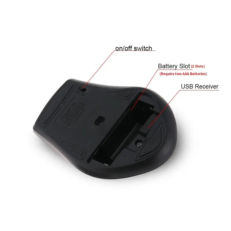 2.4GHZ Wireless Mouse - Puck's