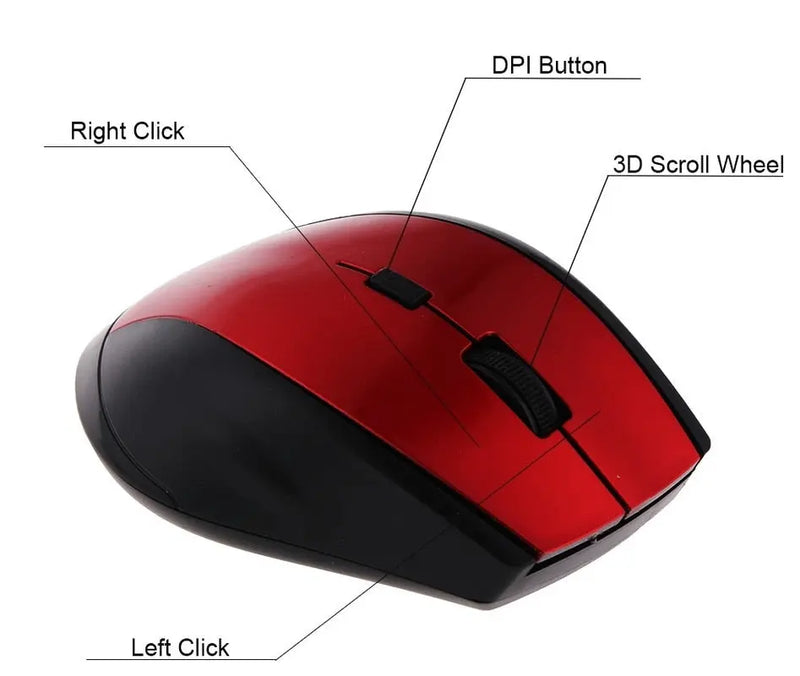 2.4GHZ Wireless Mouse - Puck's