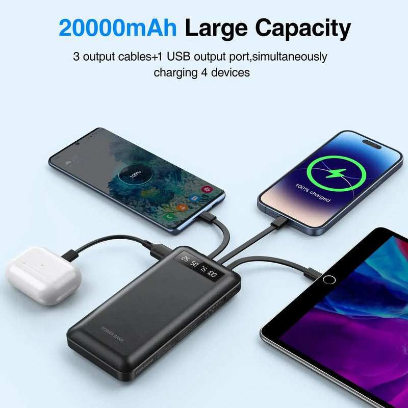 20000Mah Power Bank Portable Charger with Cables, USB Battery Pack for Iphone & Android Cell Phone - Puck's