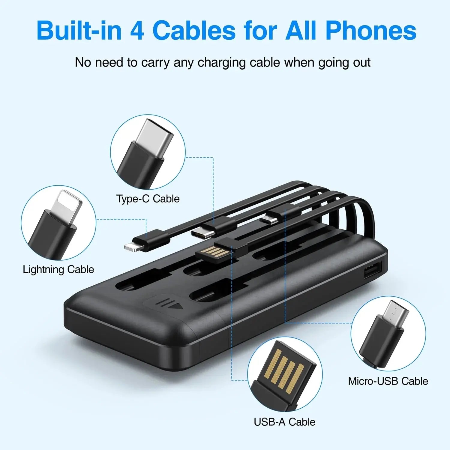 20000Mah Power Bank Portable Charger with Cables, USB Battery Pack for Iphone & Android Cell Phone - Puck's