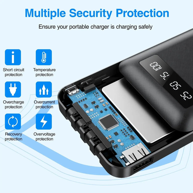 20000Mah Power Bank Portable Charger with Cables, USB Battery Pack for Iphone & Android Cell Phone - Puck's