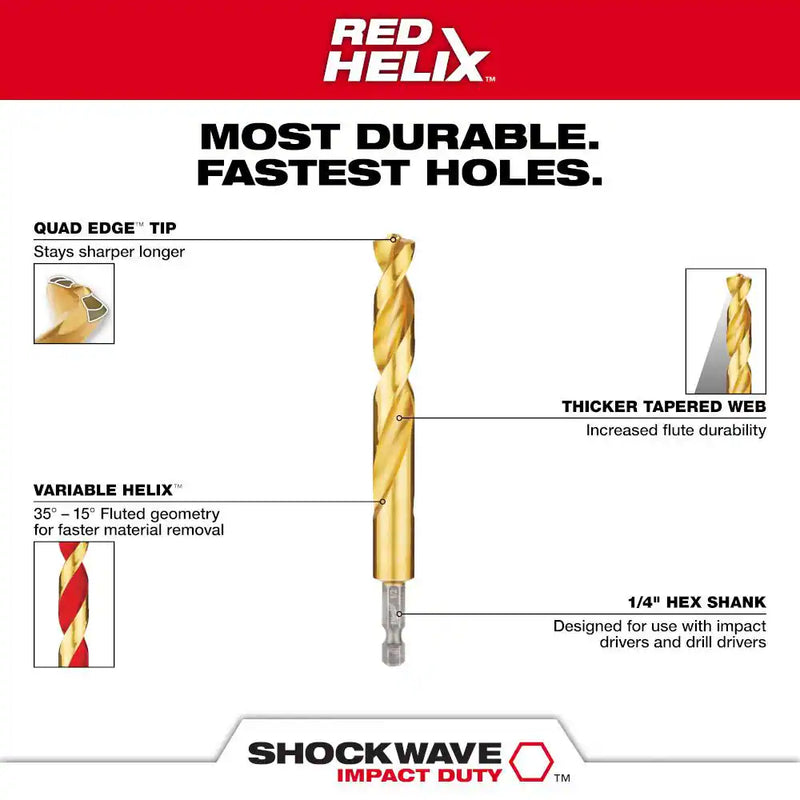 M12 12V Lithium-Ion Cordless 1/4 In. Hex Screwdriver Kit W/ Shockwaveimpact Duty Titanium Drill Bit Set (23-Piece) - Puck's