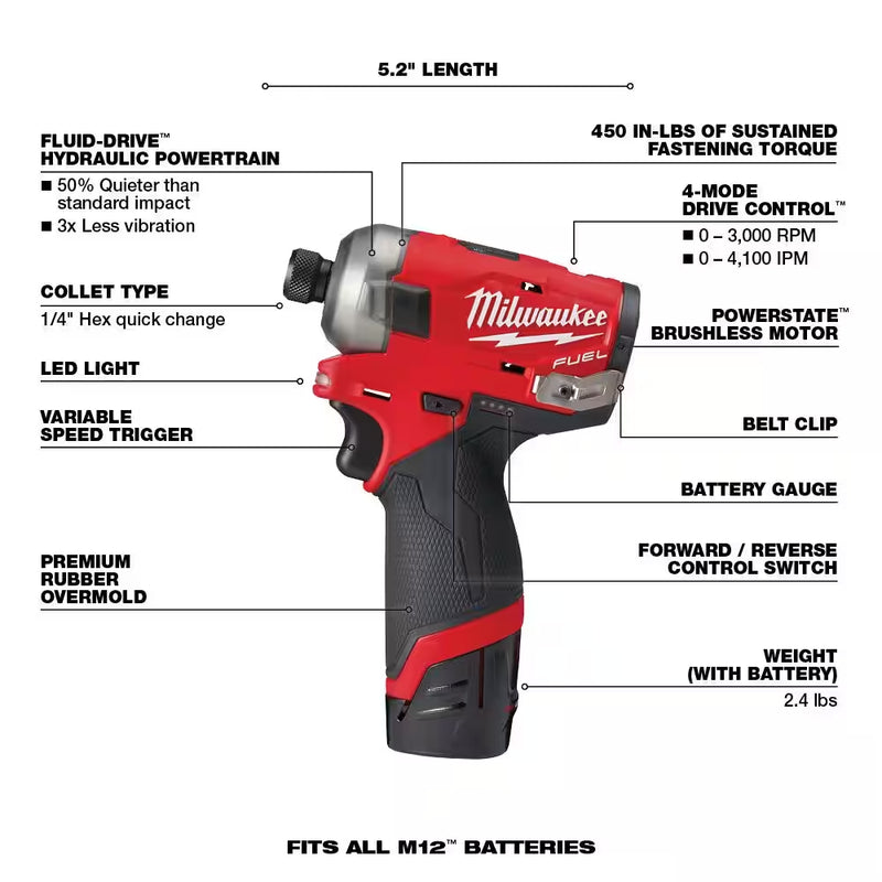 M12 FUEL SURGE 12V Lithium-Ion Brushless Cordless 1/4 In. Hex Impact Driver Compact Kit W/Two 2.0Ah Batteries, Bag - Puck's