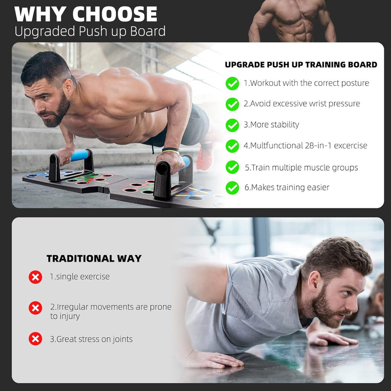 28 in 1 Push up Rack Board System Fitness Workout Train Home Gym Exercise Stands - Puck's