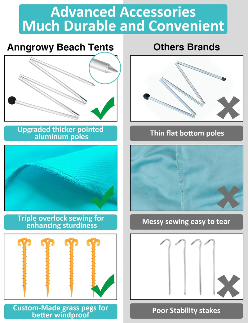 Beach Tent Canopy 10'X10' Beach Tents Sun Shelter 6-8 Person Beach Canopy Tent Sun Shade Easy Setup Pop up Beach Shade Canopy Portable Beach Tent UPF 50+ Waterproof Windproof Beach Canopy