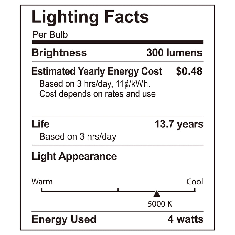ST19 LED Vintage Bulb 4W(40 Equivalent) Daylight, Dimmable E26 Base(2 Pack) - Puck's