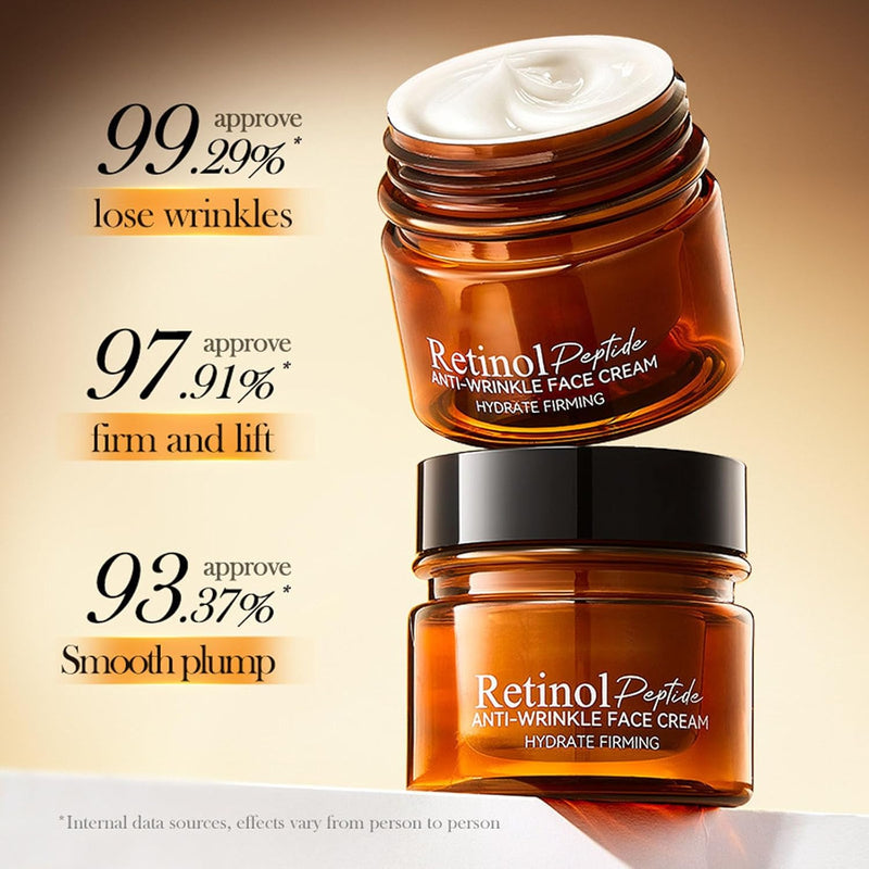 Retinol Skin Care Set, anti Aging Skin Care Routine Kit with Hyaluronic Acid, Rose Essence, Firm Skin, Smooth Wrinkle, Face Care Set with Face Cream, Serum, Eye Cream, Toner, Cleanser - Puck's