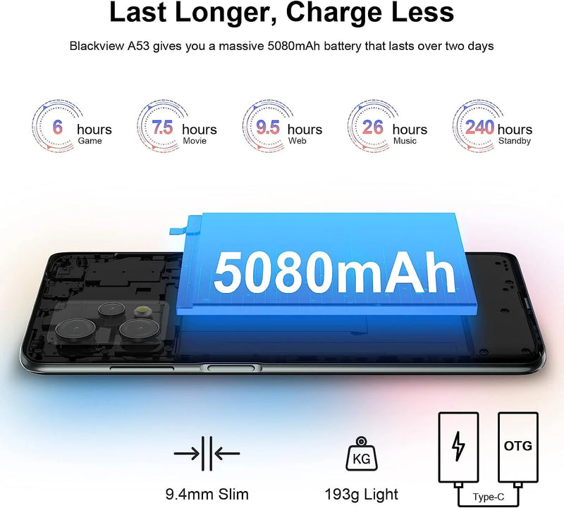 Unlocked Cell Phones  Smartphone 4GB/32GB 6.5" HD+ Face Android Phones, LTE GSM T-Mobile, A53 Black - Puck's