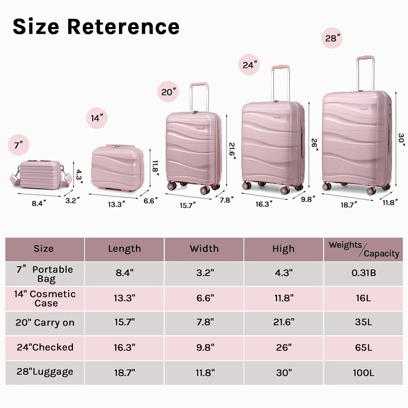 5 Piece Luggage Set PP Hardside Spinner Luggage - (Expandable Carry-On Suitcase20")(24" 28")-Rose Gold - Puck's