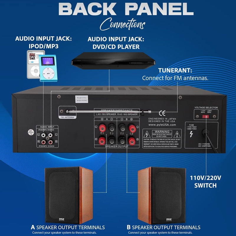 PT250BA Home Theater Wireless Bluetooth Stereo Receiver with Remote Control and FM Antenna - Puck's