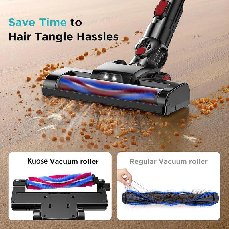 Cordless Vacuum Cleaner, 38000PA/450W 50Min 2500Mah for Home Pet Hair Carpet Wood Floor