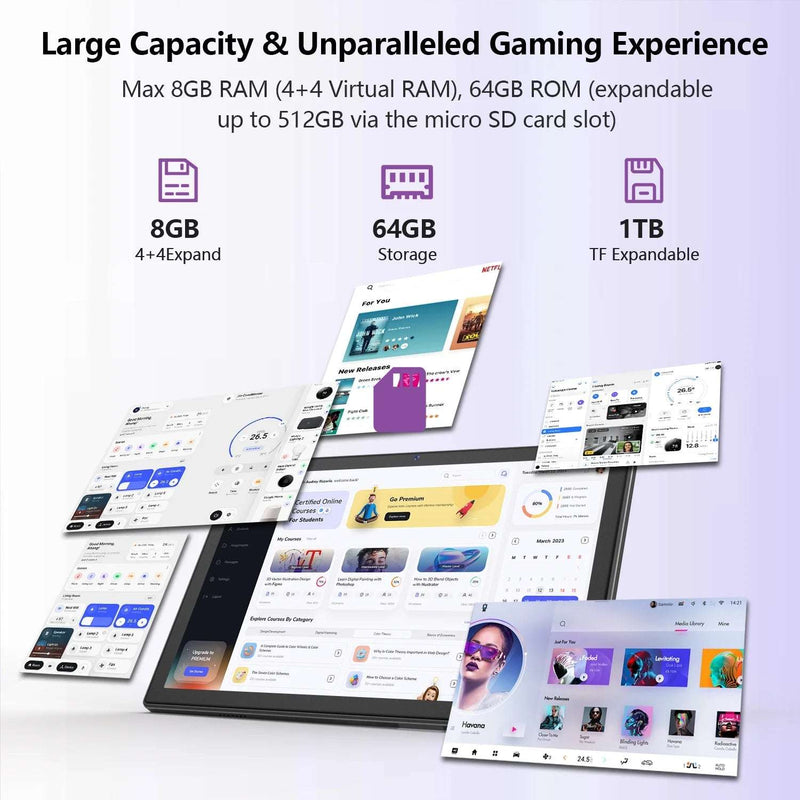 Tablet 10Inch Tablet,Android 14 Tablet,64Gb ROM 8GB Ram,Wifi 6,Octa-Core 5G Wifi,Widevine L1,Wireless Projection,Bluetooth,Dual Camera,7000Mah Battery,Hd Screen,2024 Newest Tablet with Keyboard,Black - Puck's