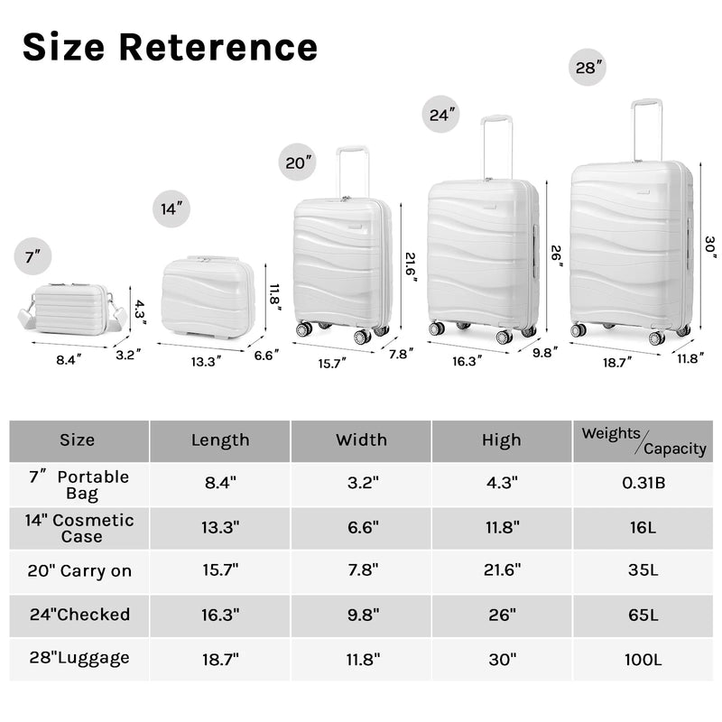 5 Piece Luggage Set PP Hardside Spinner Luggage - (Expandable Carry-On Suitcase20")( 24" 28")-White - Puck's