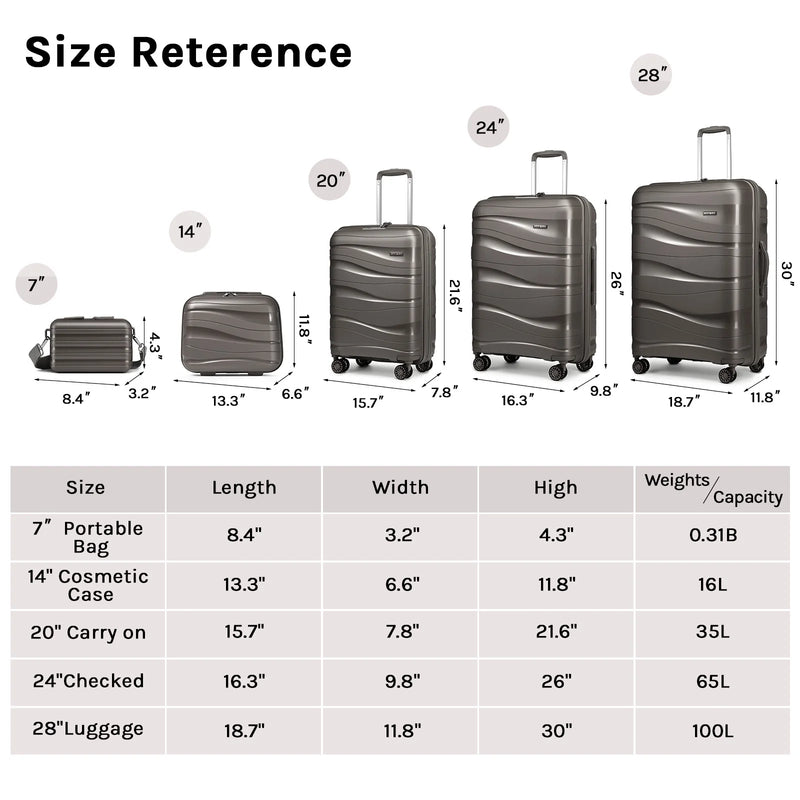 5 Piece Luggage Set PP Hardside Spinner Luggage - (Expandable Carry-On Suitcase20")( 24" 28")-Brown - Puck's