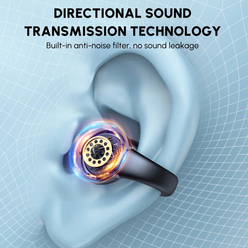 5.3 Bluetooth Open Ear Clip Wireless Earbuds with Earhooks & Digital - Puck's