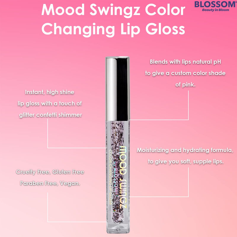 Color Changing Mood Swingz Lip Gloss Shimmering Glitter Sparkle Moisturizing Lip Balm, 0.20 Fl. Oz./5.9Ml, IYKYK - Puck's