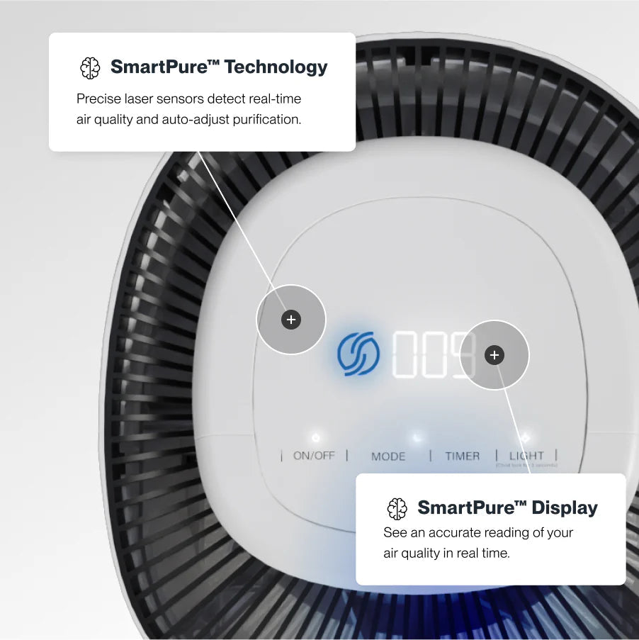 Air Purifier - Puck's