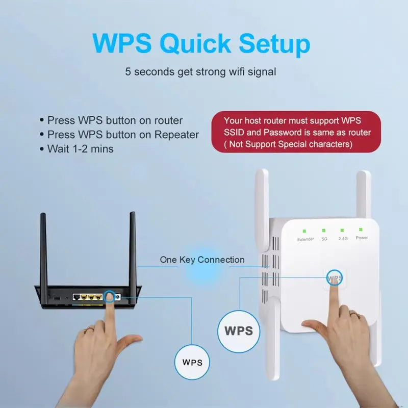 5Ghz Wifi Repeater AC1200 Wi-Fi Booster Wifi Extender Amplifier 2.4G/5Ghz Wi-Fi Signal Booster Long Range Network Access Point - Puck's