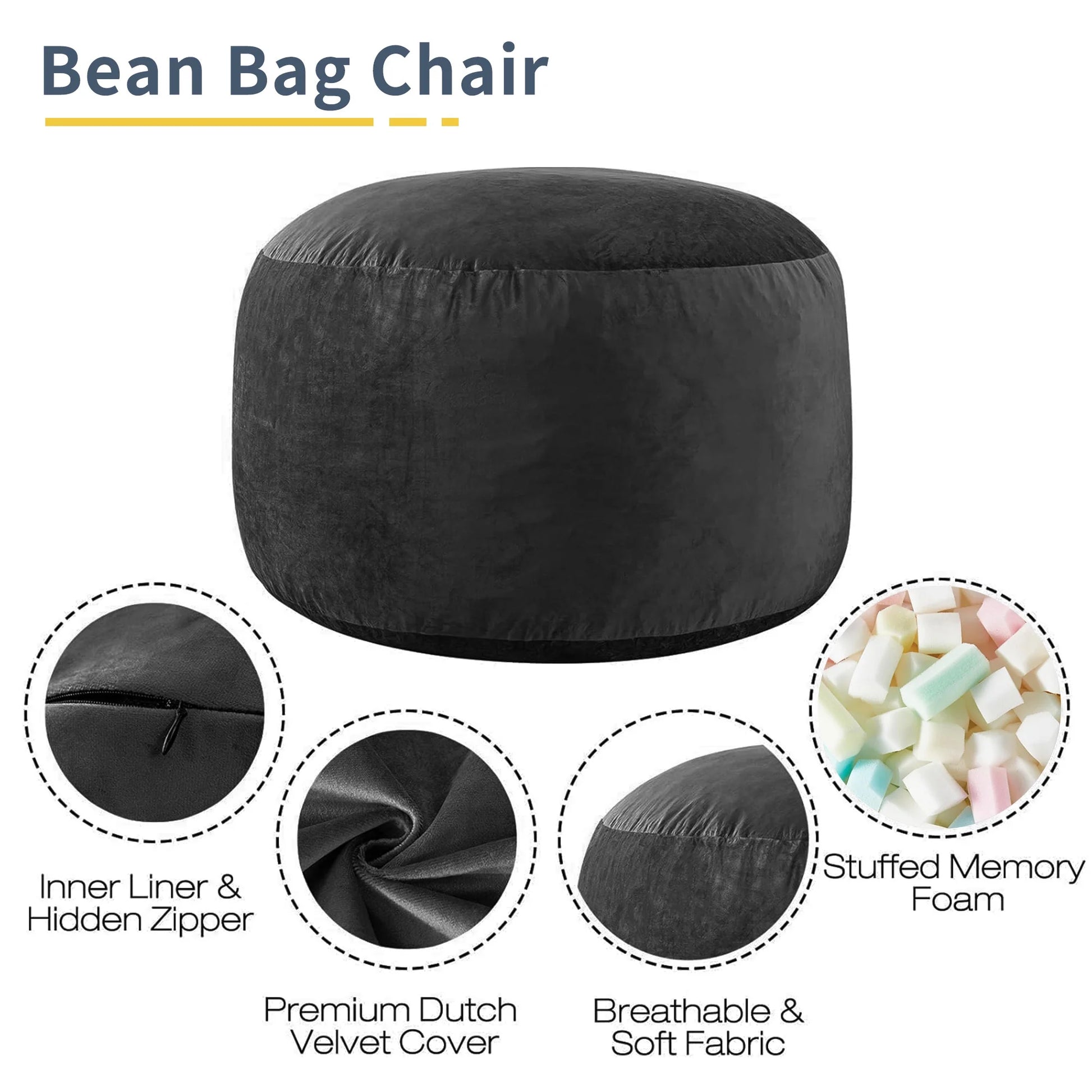 Bean Bag Chair Stuffed Memory Foam for Adults，X-Large Size Beanbag Sofa，5 Ft