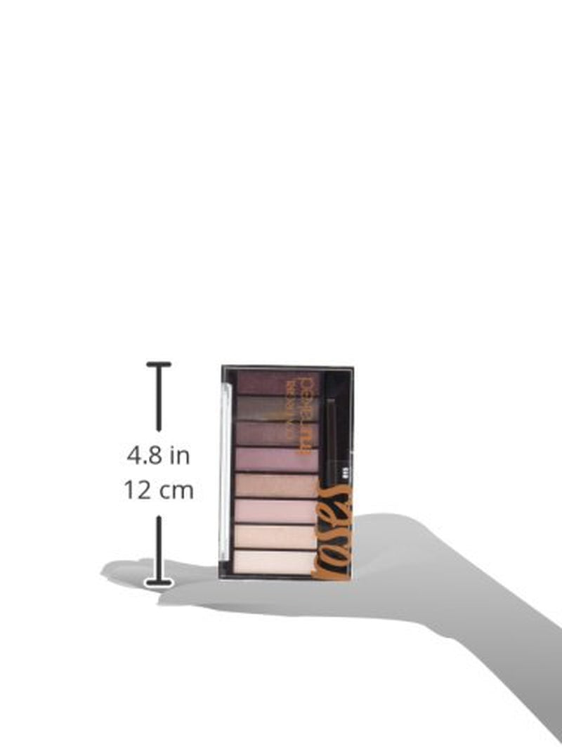 Trunaked Eyeshadow Palette, Roses 815, 0.23 Ounce (Packaging May Vary), Pack of 1 - Puck's