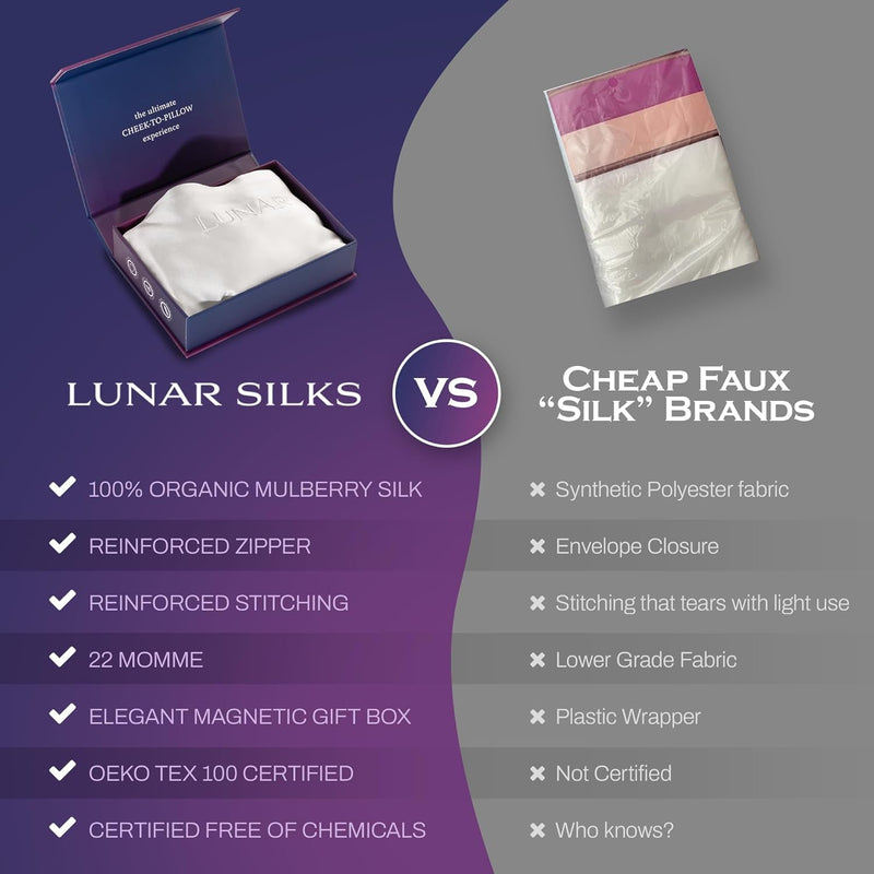 Highest Grade 6A 100% Pure Mulberry Real Silk Pillowcase 22 Momme (Both Sides) for Hair and Skin - Acne Free - 1PC in Gift Box (Sterling Silver, Queen) - Puck's