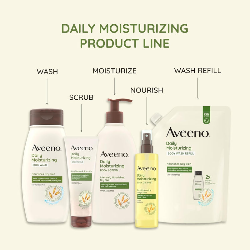 Sheer Hydration Daily Moisturizing Fragrance-Free Lotion with Nourishing Prebiotic Oat, Fast-Absorbing Body Moisturizer for Dry Skin with Lightweight, Breathable Feel, 18 Fl. Oz - Puck's