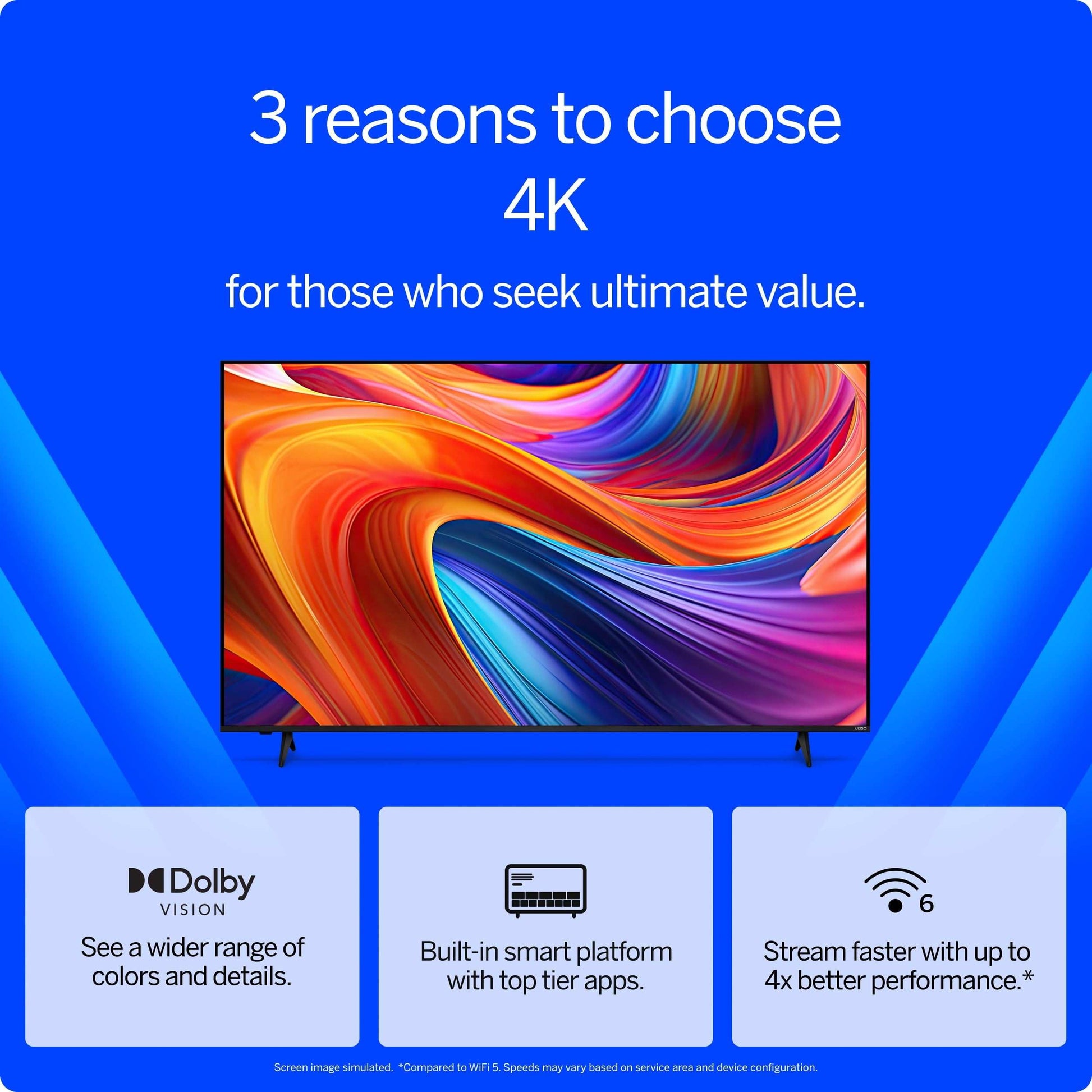 75” Class 4K UHD LED HDR Smart TV (New) V4K75M-08 - Puck's