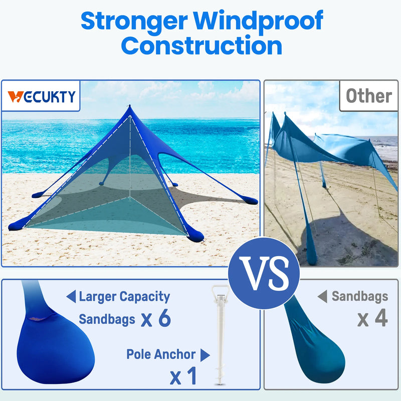 Beach Canopy Tent Sun Shade,  12X12 FT Beach Tent Sun Shelter UPF 50+ UV Protection with Sandbags , 1 Stability Poles and Ground Pegs and Anti-Wind Ropes,Blue