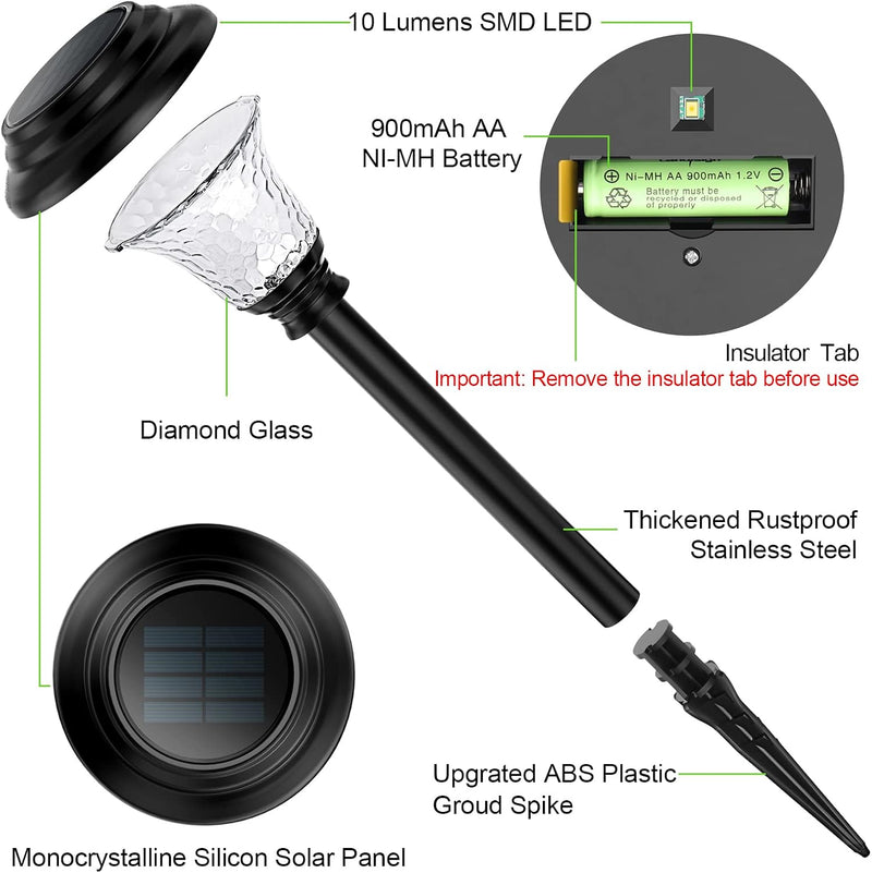 Glass Solar Lights Outdoor, 8 Pack Super Bright Solar Pathway Lights, up to 12 Hrs Long Last Auto On/Off Garden Lights Solar Powered Waterproof, Stainless Steel LED Landscape Lighting for Yard - Puck's