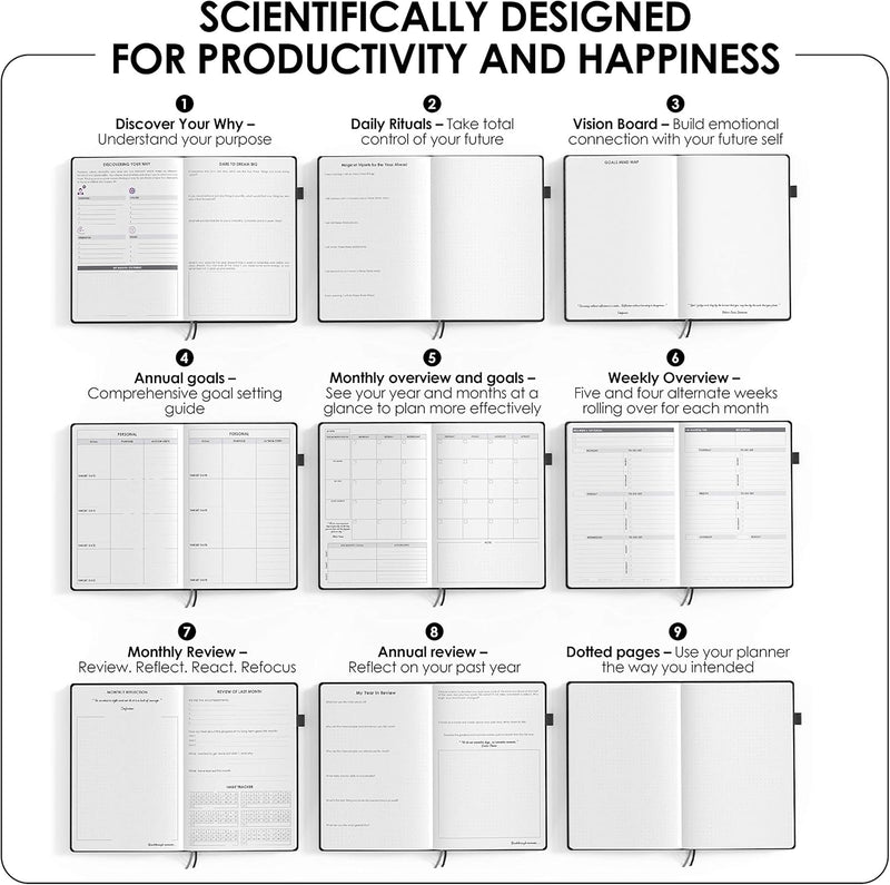 Wordsworth Undated Vertical Planner 2022-2023 - Weekly Planning, Organizer Notebook; Increase Productivity, Time Management - Gratitude Journal; Hit Your Goals - Thick Paper (120GSM) B5, Black - Puck's