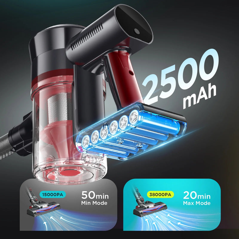Cordless Vacuum Cleaner, 38000PA/450W 50Min 2500Mah for Home Pet Hair Carpet Wood Floor