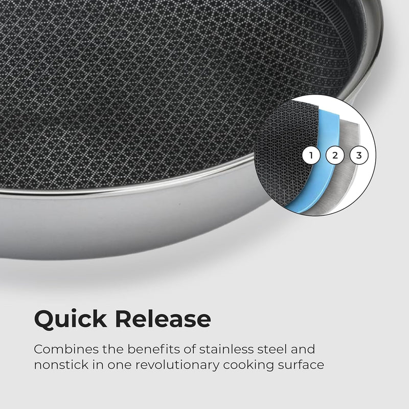 Quick Release 8-Inch Stainless Steel Nonstick Frying Pan - Induction Cookware - Stainless Steel Pan - Puck's