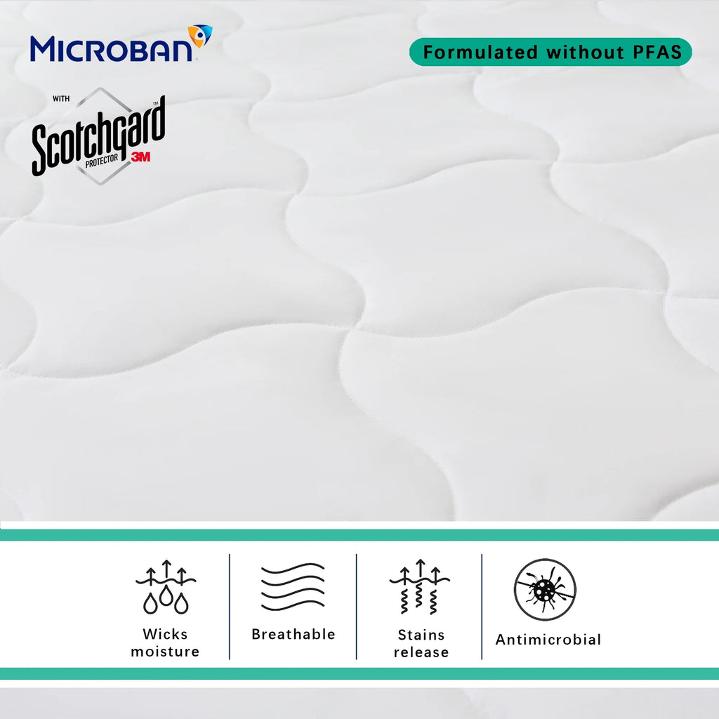 Extra Thick Waterproof Mattress Pad, King 76 in X 80 In