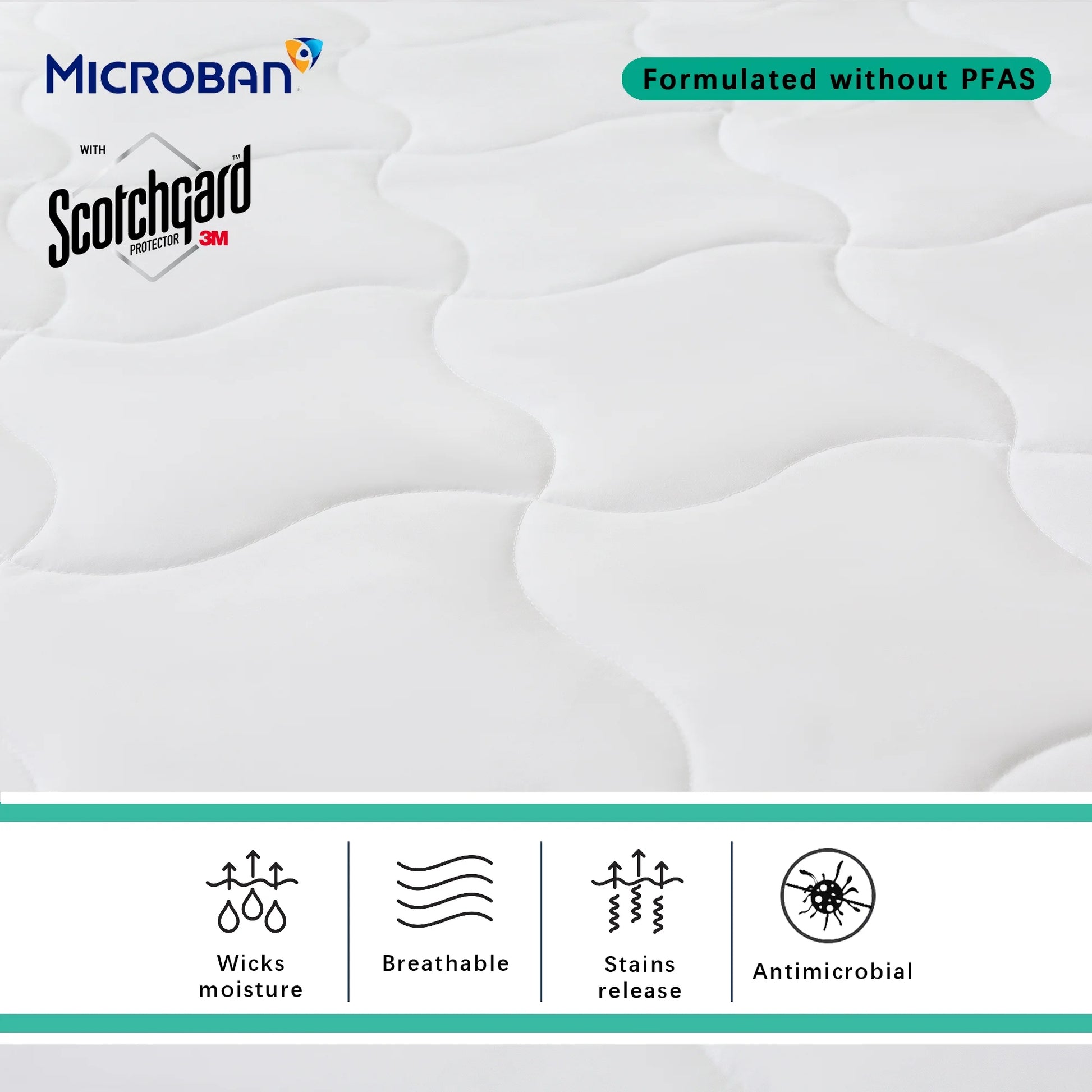 Extra Thick Waterproof Mattress Pad, King 76 in X 80 In