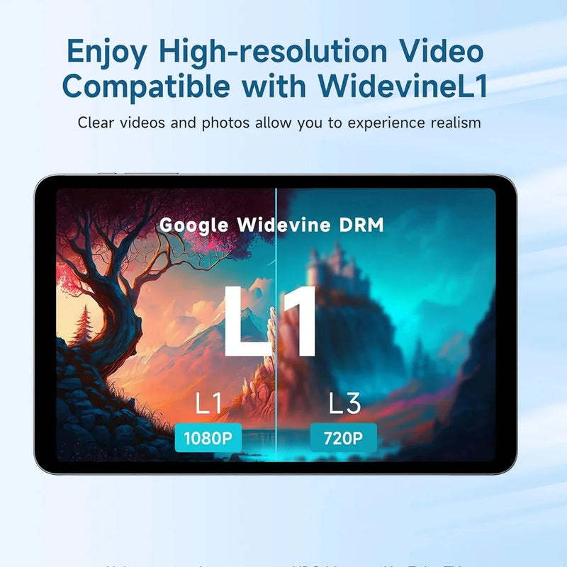 Android 14.0 Tablet 10.1 Inch, Wifi 6 Widevine L1 Tablet,8G RAM 64GB ROM, Octa-Core Processor, 13MP Camera, 2024 Latest - Puck's