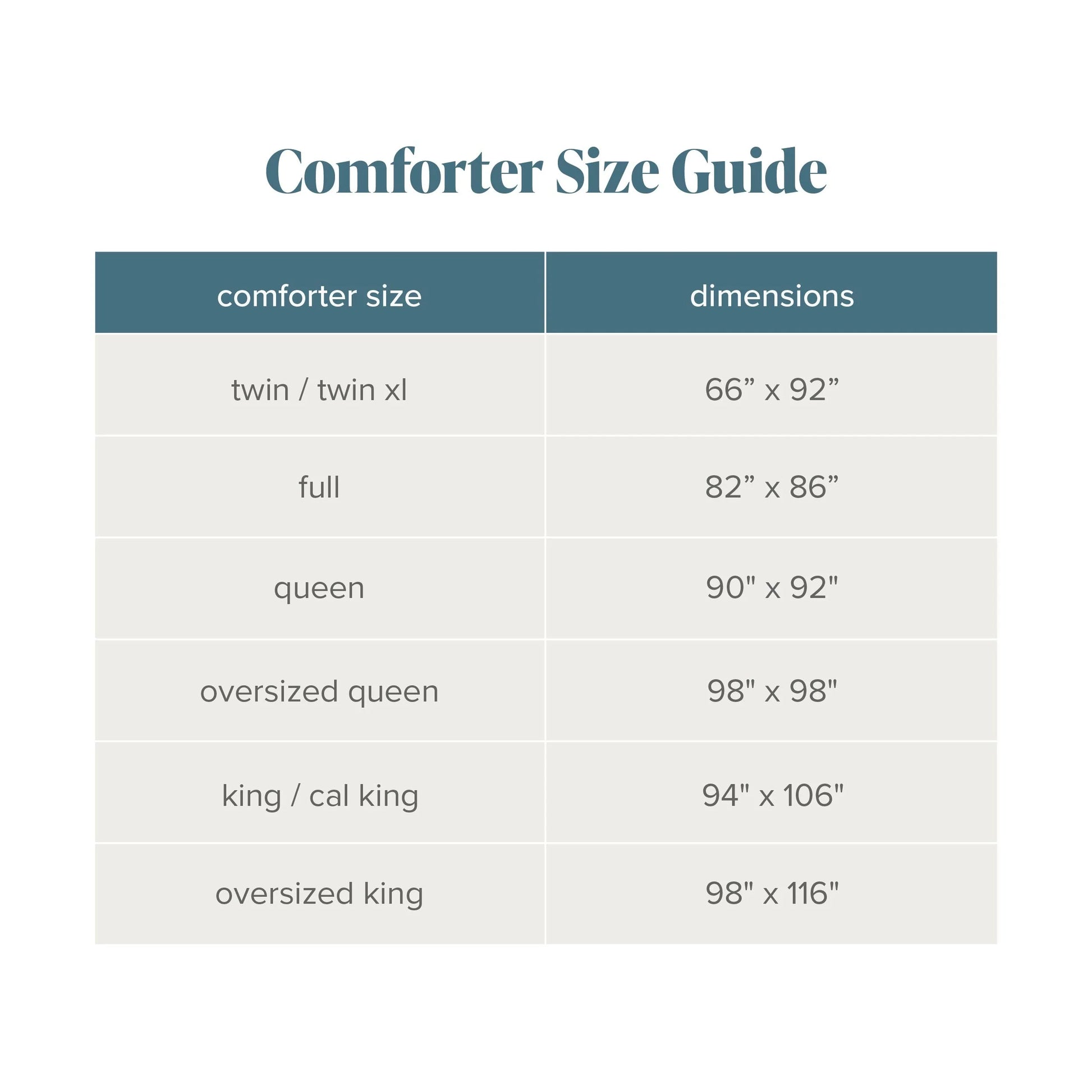 down Alternative Comforter Set - 3-Pieces - All Seasons - Queen, Heather Charcoal