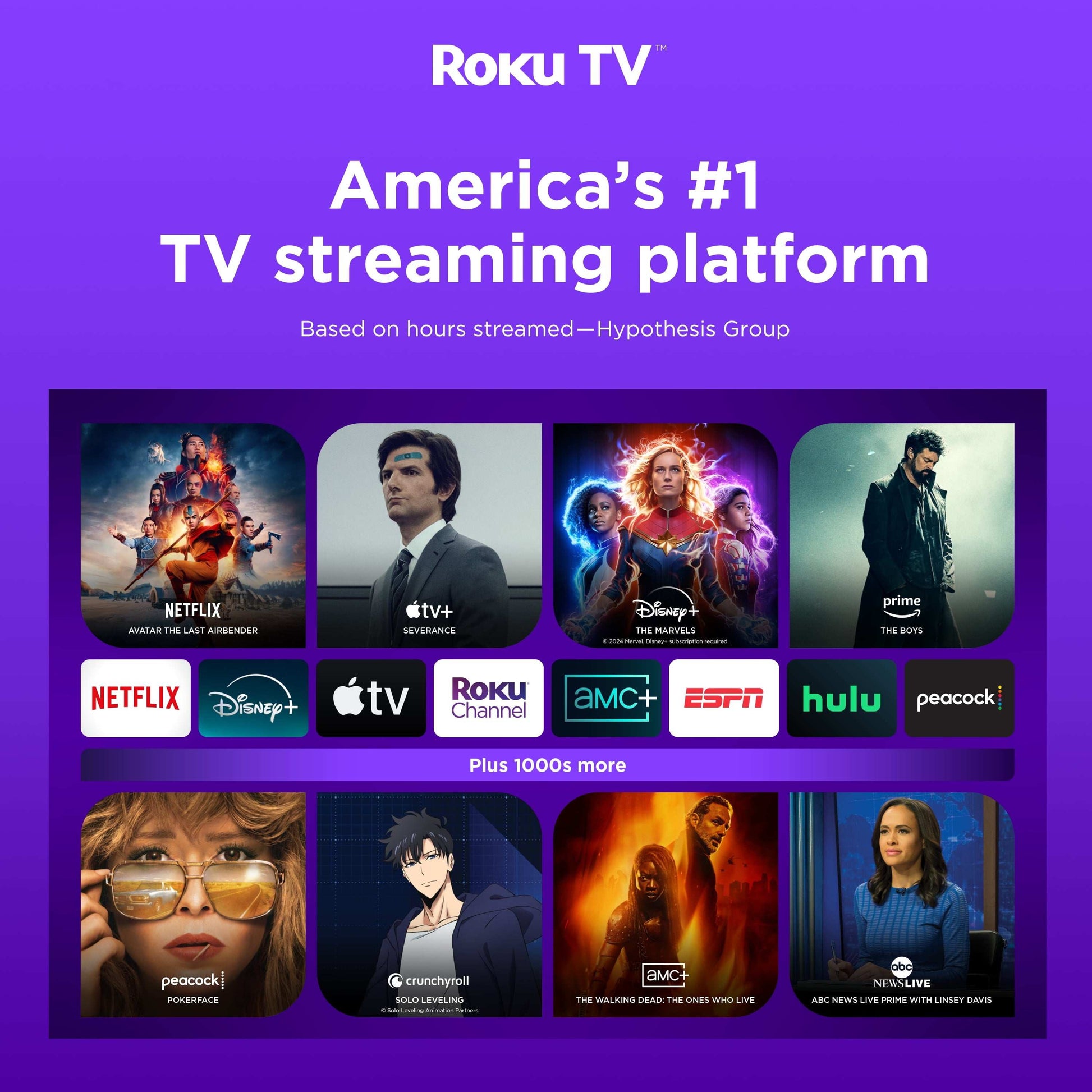 50" Class 4K UHD LED LCD Roku Smart TV HDR R6 Series 50R6E3 - Puck's