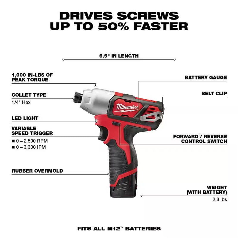 M12 12V Lithium-Ion Cordless Drill Driver, Impact Driver, and Ratchet Combo Kit (3-Tool) - Puck's