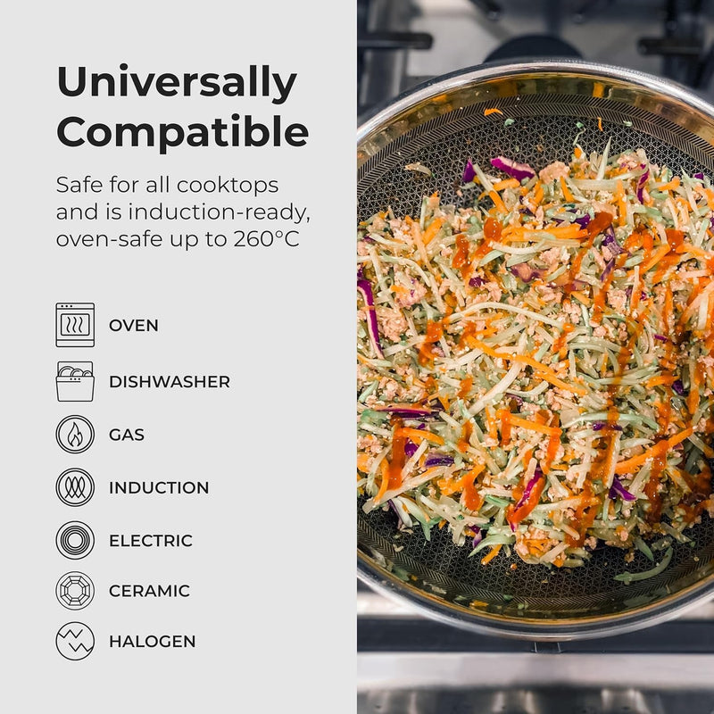 Quick Release 8-Inch Stainless Steel Nonstick Frying Pan - Induction Cookware - Stainless Steel Pan - Puck's